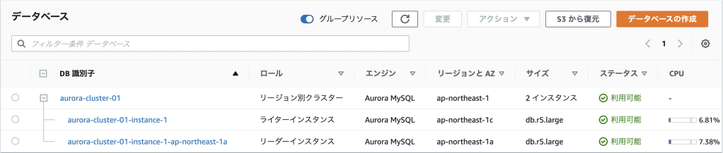 設定対象のサンプルのAmazon Auroraクラスター